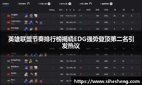 英雄联盟节奏排行榜揭晓EDG强势登顶第二名引发热议
